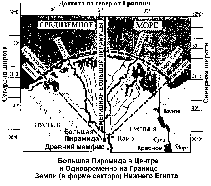 Большая Пирамида в Центре и Одновременно на ГраницеЗемли (в форме сектора) Нижнего Египта